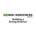 MDU Resources Group, Inc. Share Price